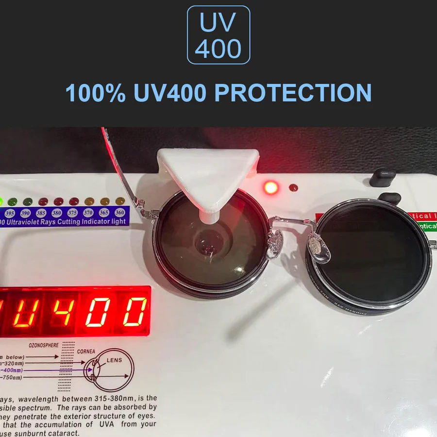 Adaptalens manually adjustable shade sunglasses